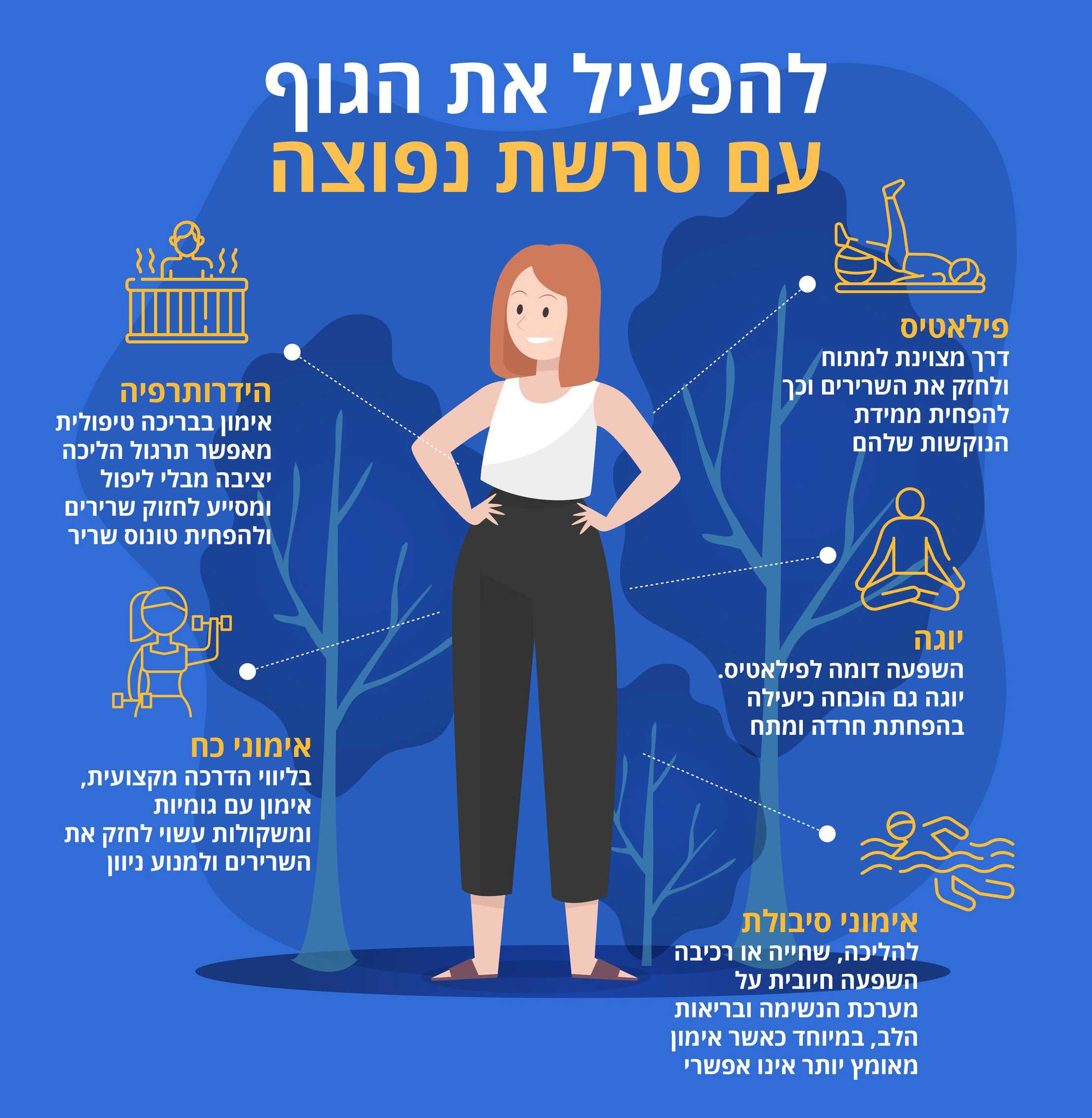 תמונה עיצובית