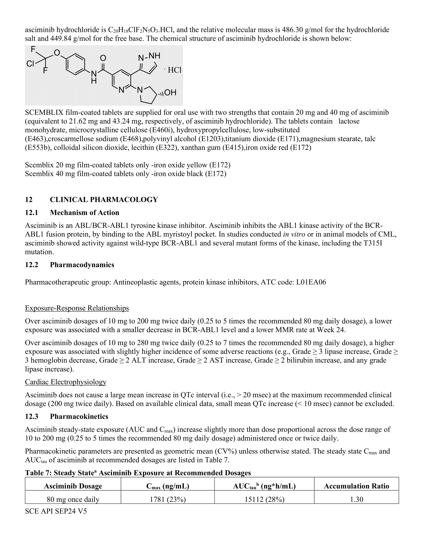 Scemblix - PI updated Sep 2024-13