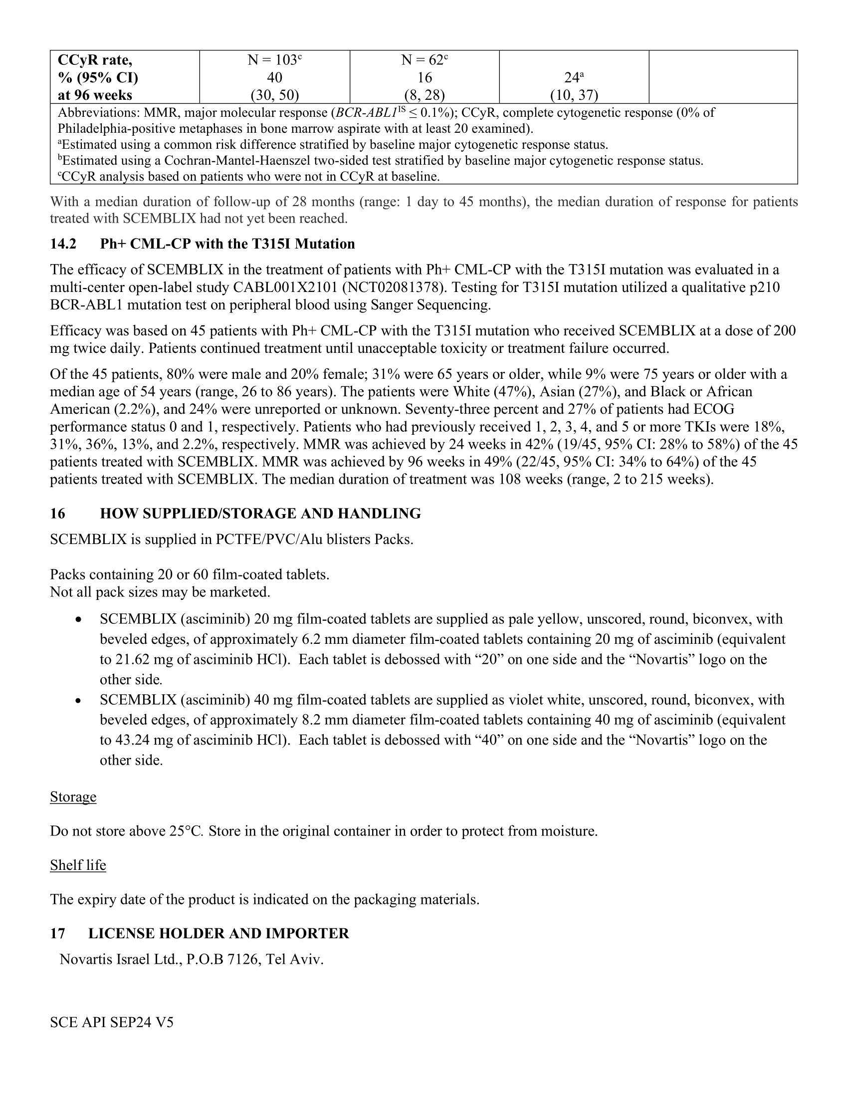 Scemblix - PI updated Sep 2024-17
