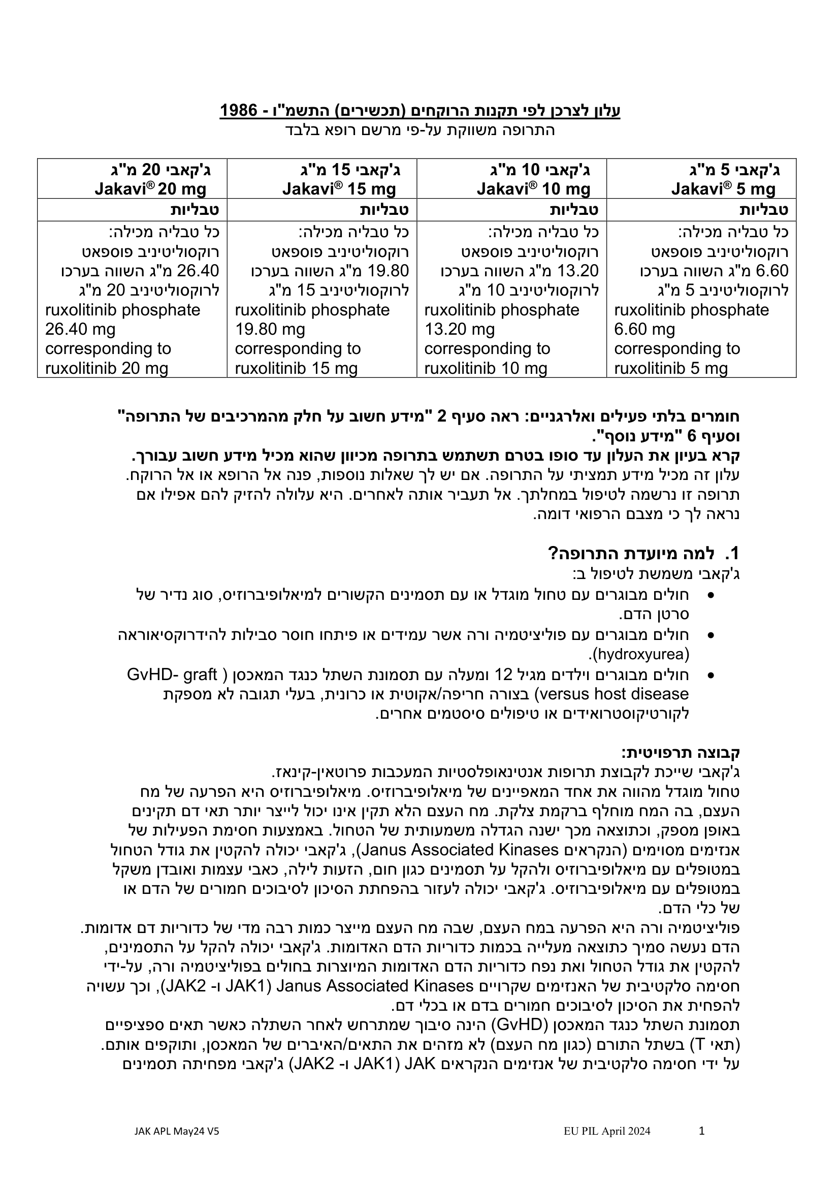 Jakavi patients 1