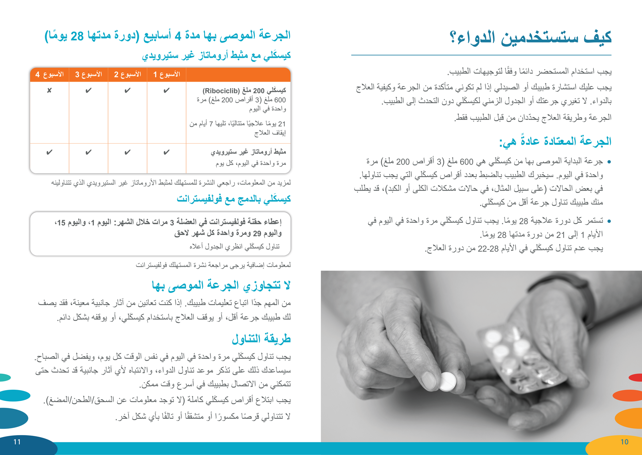 kisqali card arb 6