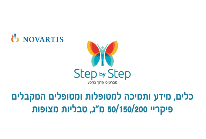 גלוית הצטרפות פיקריי1