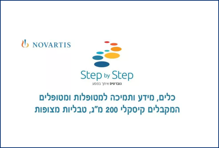 גלוית הצטרפות